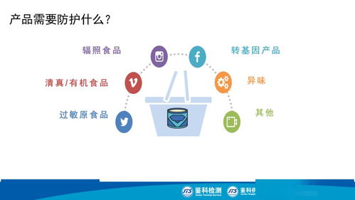 工业风混搭丨让裸露也能艺术 LOFT软装设计的灵感指南